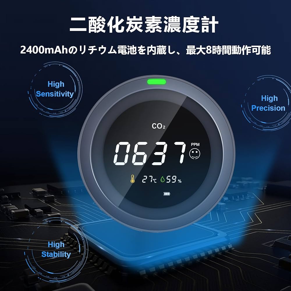 Amazon.co.jp: Protmex CO2モニター、3 1 の空気の質のモニター